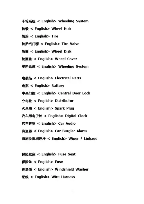 汽车各个零部件英文标示参考资料