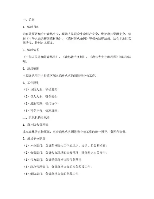 森林防火预警预案