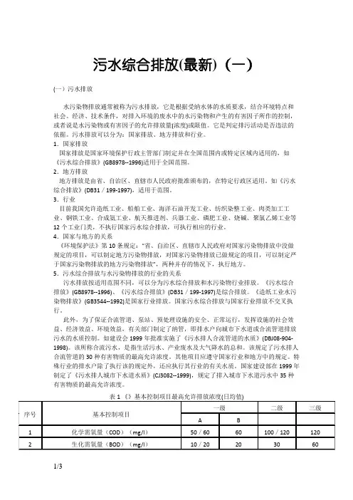 污水综合排放标准(最新)