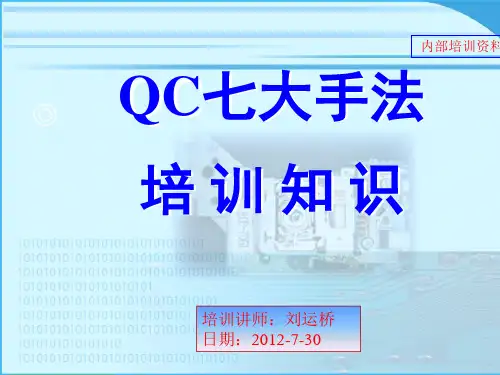 QC七大手法培训知识(ppt71页).pptx