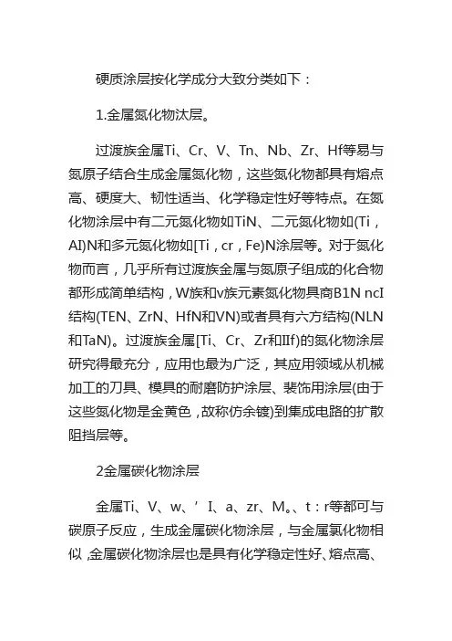 PVD层的物质