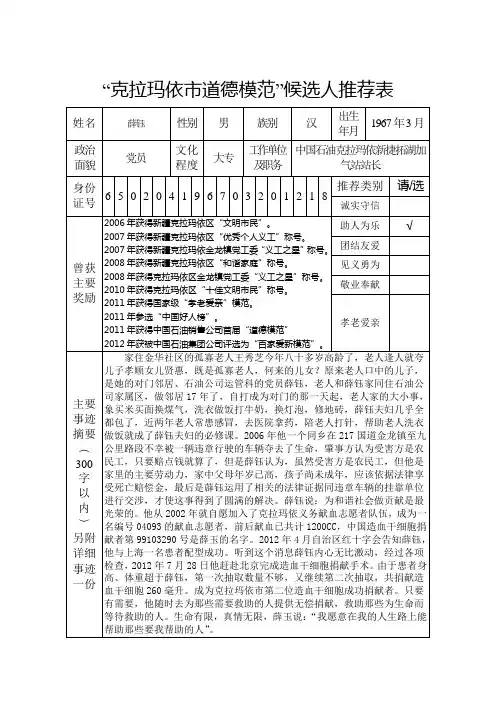 “克拉玛依市道德模范”候选人推荐表(薛钰)助人为乐