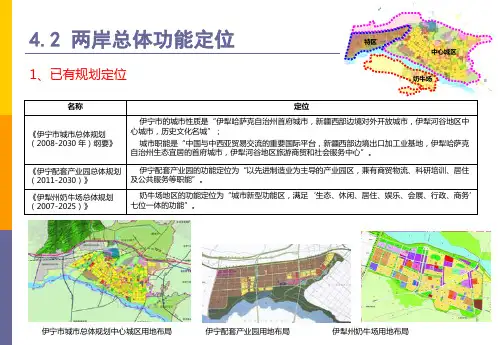 伊犁河两岸规划初步方案123-24-2