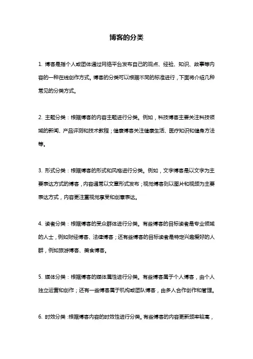 博客的分类