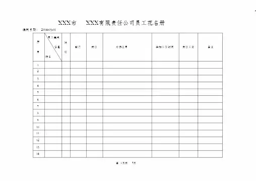 (精编)公司员工花名册(模板)