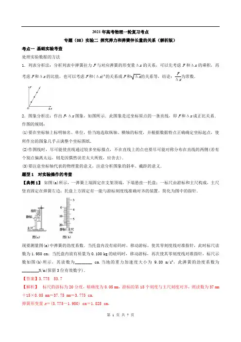 2020-2021学年高三物理一轮复习考点专题08 实验二：探究弹力和弹簧伸长量的关系