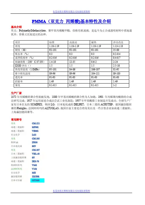 PMMA(亚克力)基本特性及介绍