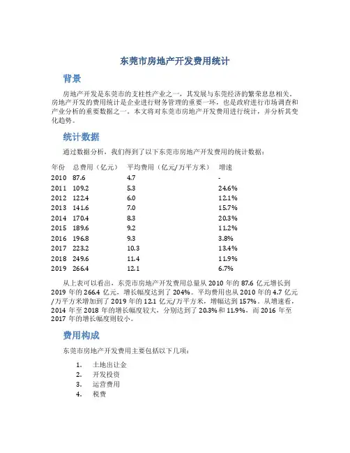 东莞市房地产开发费用统计