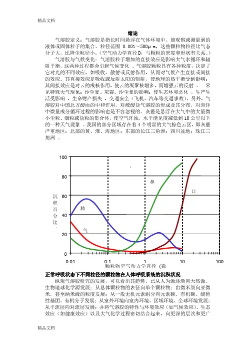 (整理)气溶胶Word完整版