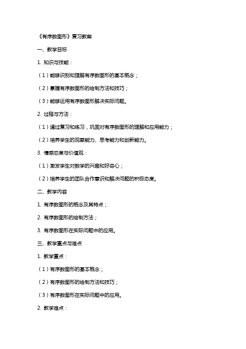 《有序数图形》复习教案