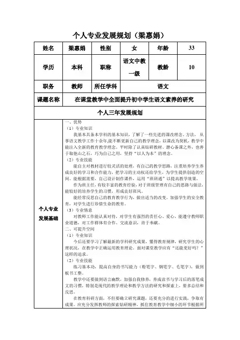 个人专业发展规划(梁惠娟)