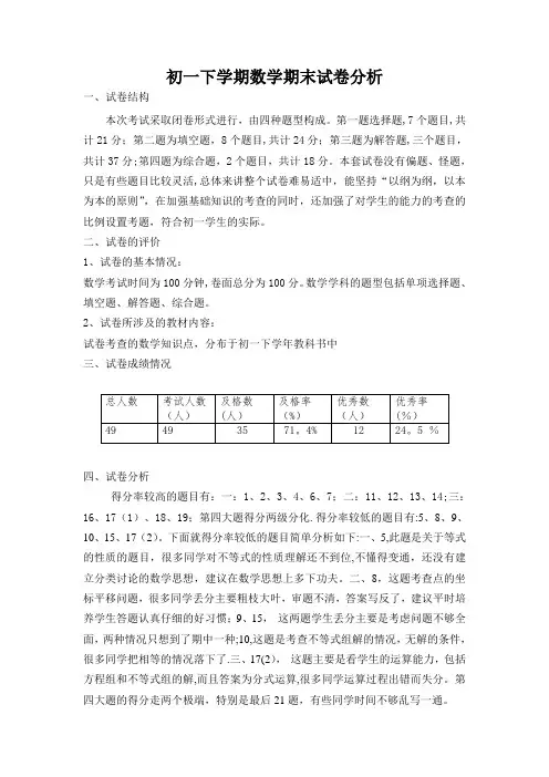初一下学期数学期末考试质量分析【范本模板】