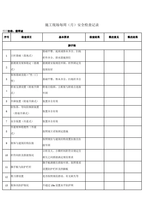 施工现场日(周、月)检查表