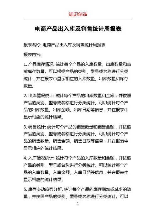 电商产品出入库及销售统计周报表