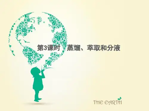 课件5：1.1.3 蒸馏、萃取和分液