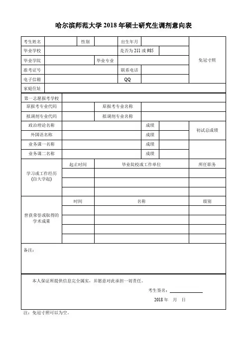 哈尔滨师范大学2018年硕士研究生调剂意向表
