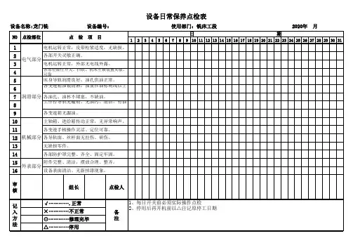龙门铣床设备日常保养点检表