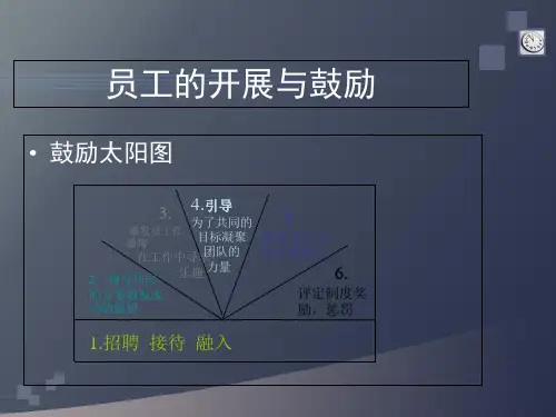 员工的激励与管理经典版