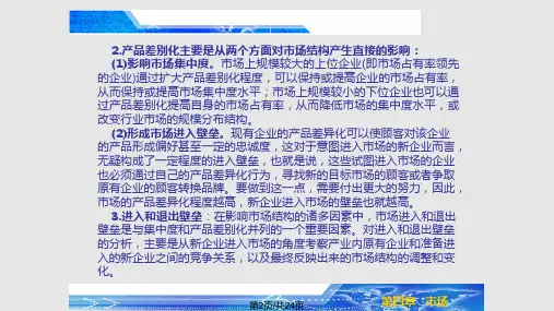 市场结构市场行为与市场绩效市场课件