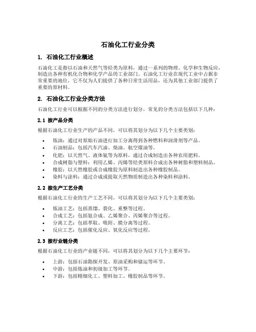 石油化工行业分类
