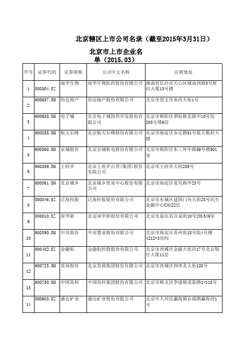 北京市上市企业名单2015年更新