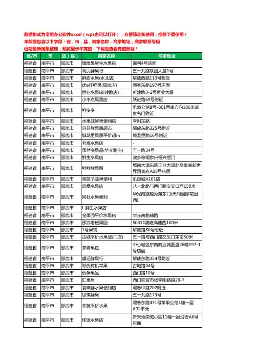 2020新版福建省南平市邵武市水果店工商企业公司商家名录名单联系电话号码地址大全67家