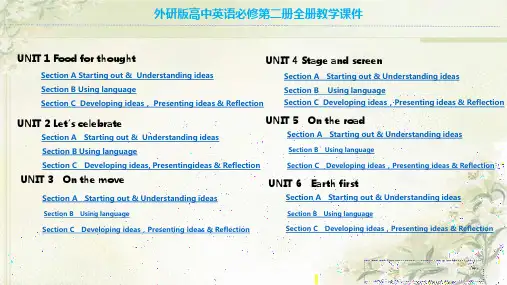 外研版高中英语新教材必修第二册全册精品教学课件