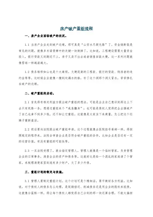 房产破产重组流程