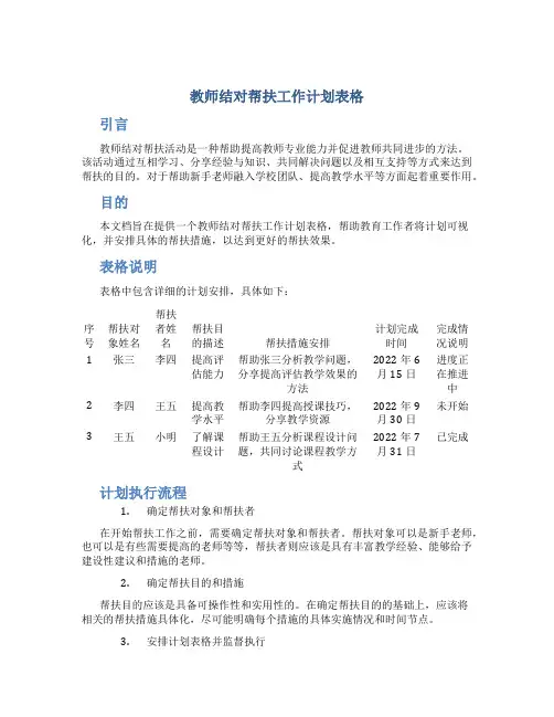 教师结对帮扶工作计划表格