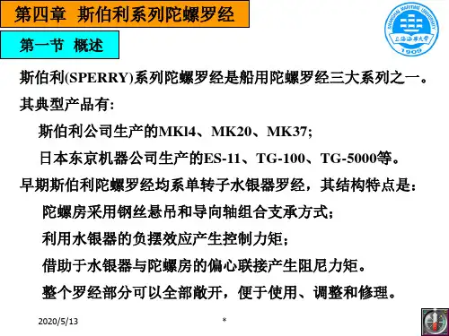 斯伯利M37.