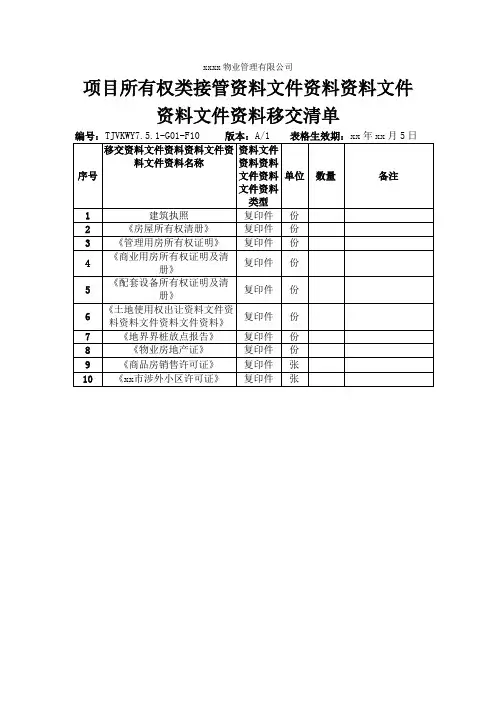 物业公司项目产权类接管资料移交清单10