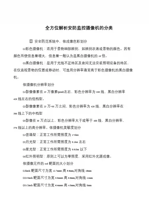 全方位解析安防监控摄像机的分类