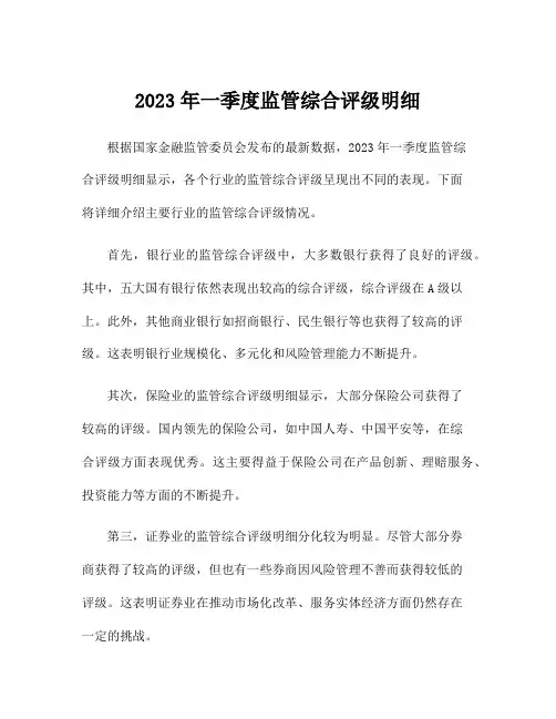 2023年一季度监管综合评级明细