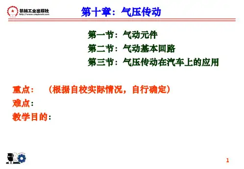 第十章气压传动精品PPT课件
