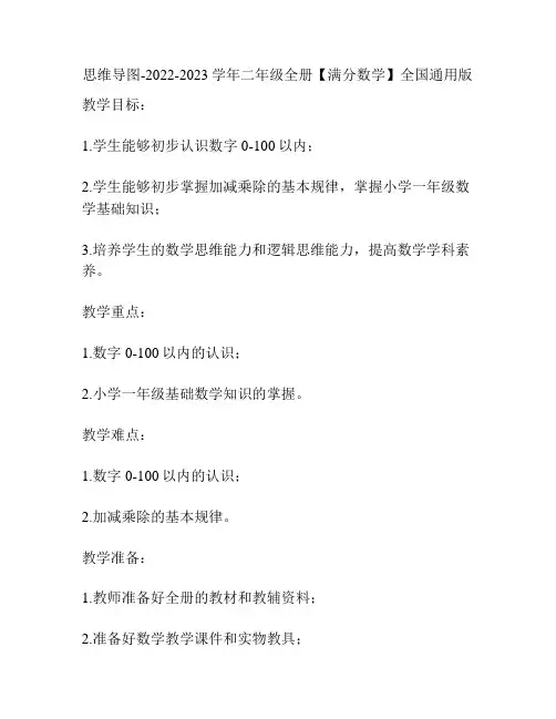 思维导图-2022-2023学年二年级全册【满分数学】全国通用版
