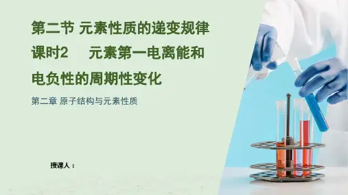 2.2.2元素性质的递变规律(元素第一电离能的周期性变化)(课件)-高二化学(2019选择性)
