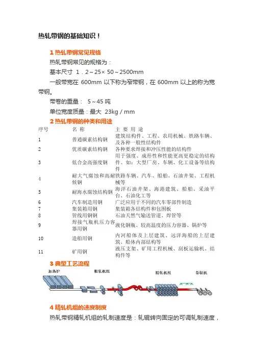 热轧带钢的基础知识！