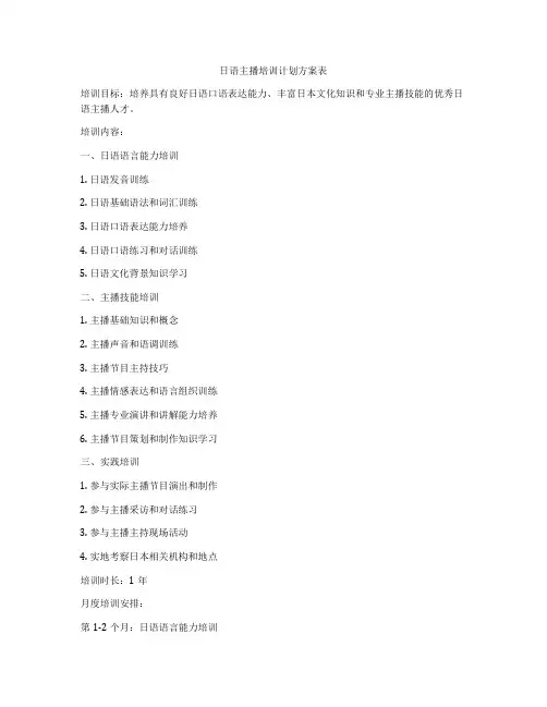 日语主播培训计划方案表