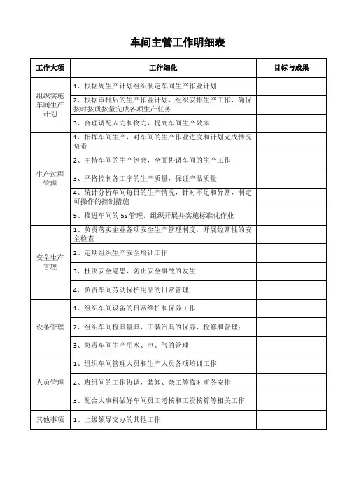 车间主管工作明细表