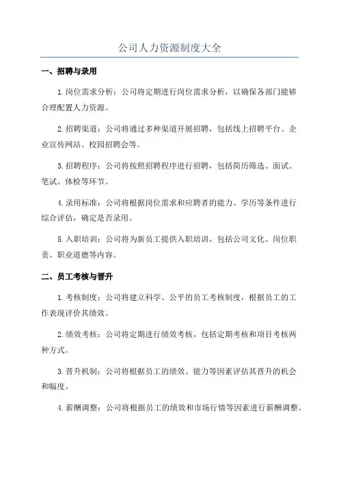 公司人力资源制度大全