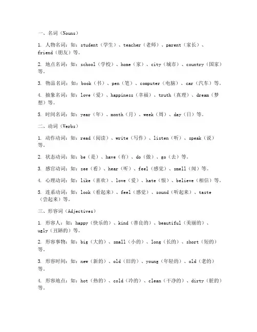 高考试卷英语单词分类