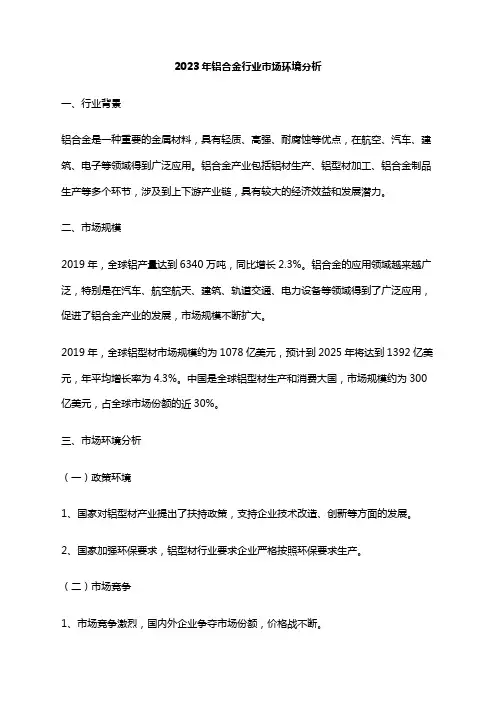 2023年铝合金行业市场环境分析