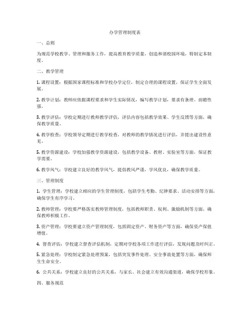办学管理制度表