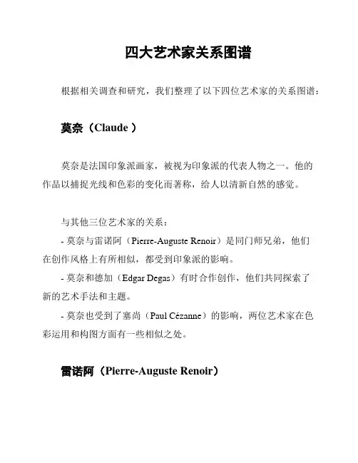 四大艺术家关系图谱
