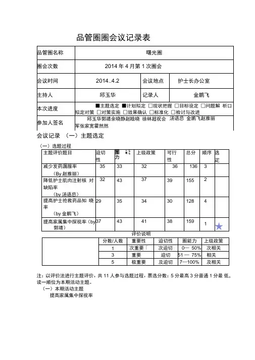 品管圈圈会议记录表