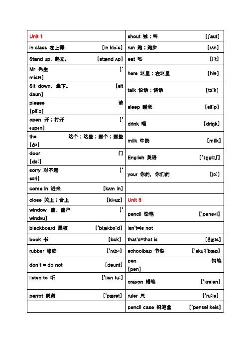 (完整版)译林牛津小学英语三年级下册单词表