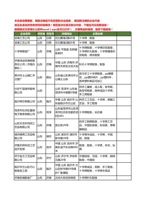 新版山东省十字绣鞋垫工商企业公司商家名录名单联系方式大全64家