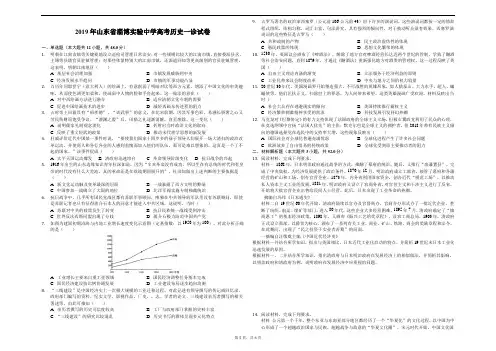 2019年山东省淄博实验中学高考历史一诊试卷解析版