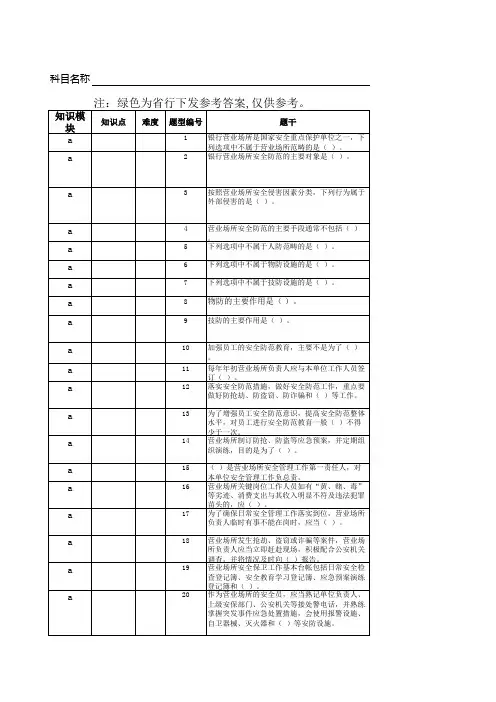 网点安全防范通用试题