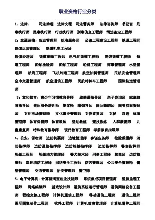 职业资格行业分类